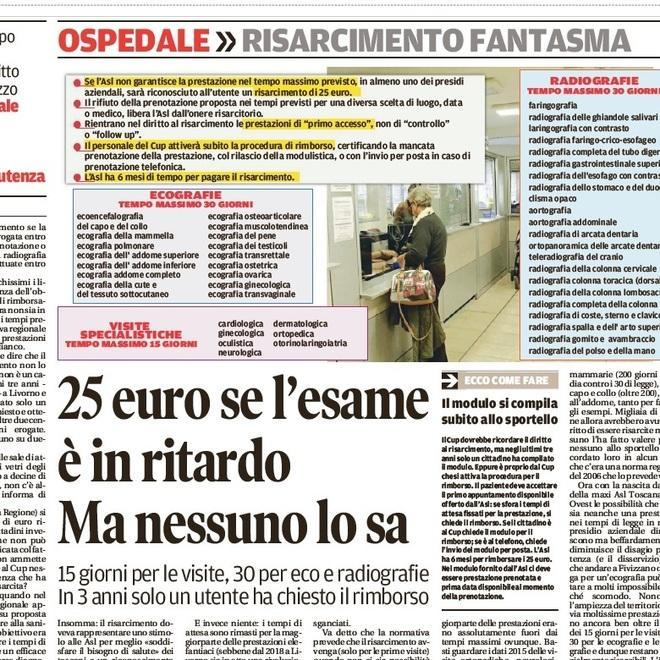 La domanda deve essere compilata subito L’azienda deve pagare entro sei mesi