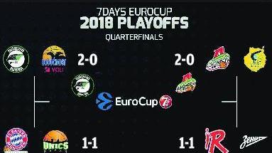 In semifinale c’è già il Lokomotiv