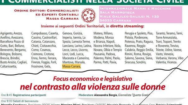 No alla violenza sulle donne