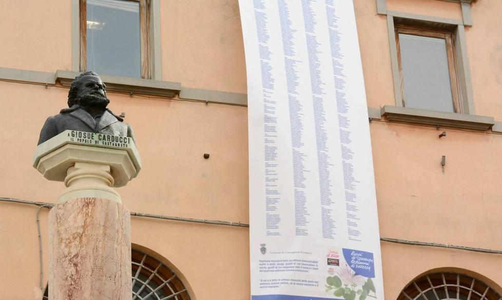 Tutti i nomi delle vittime di mafia