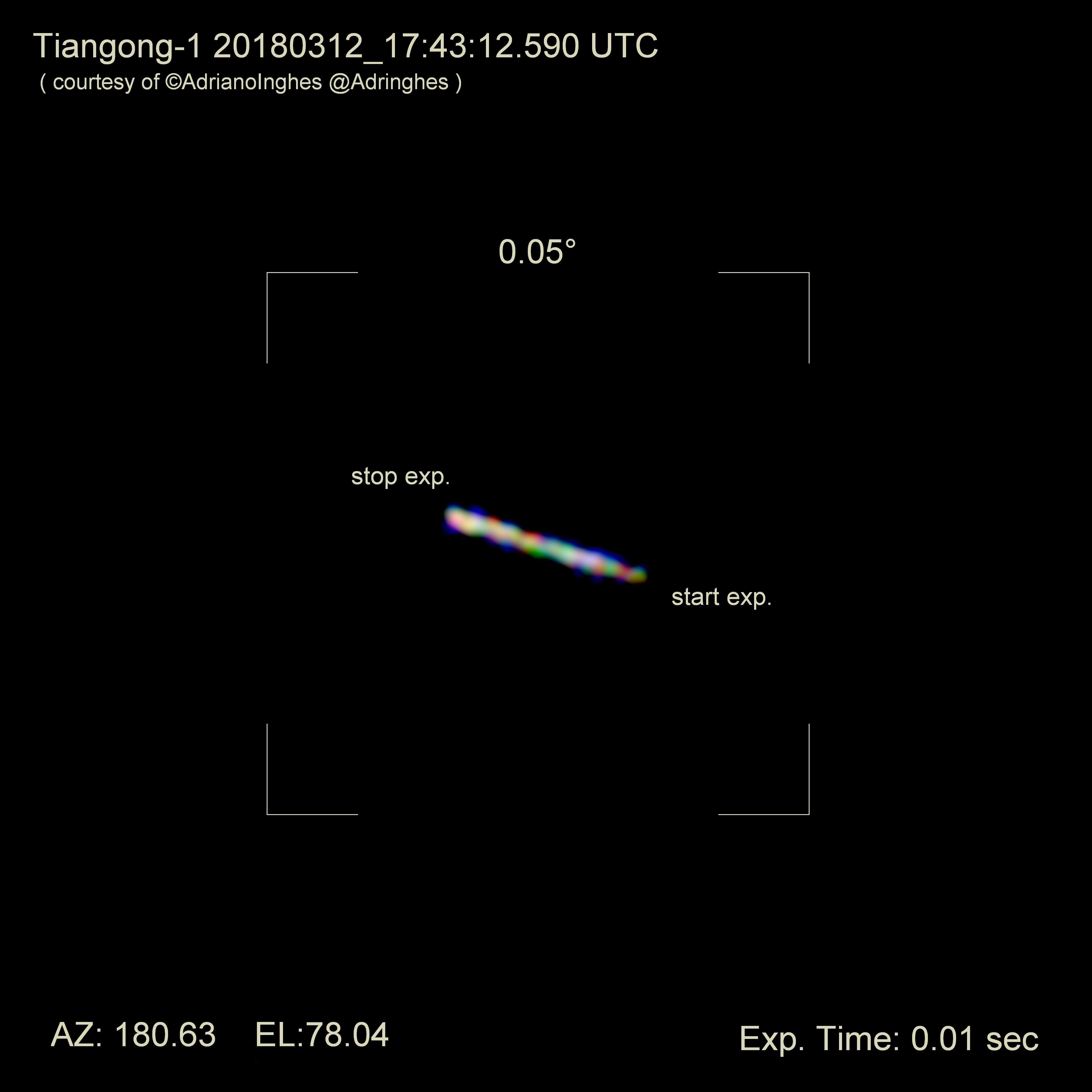 Il rientro nell’atmosfera della stazione spaziale cinese TIANGONG1