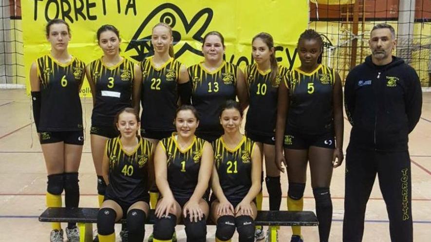 Muro giallonero, l’under 13 al top regionale