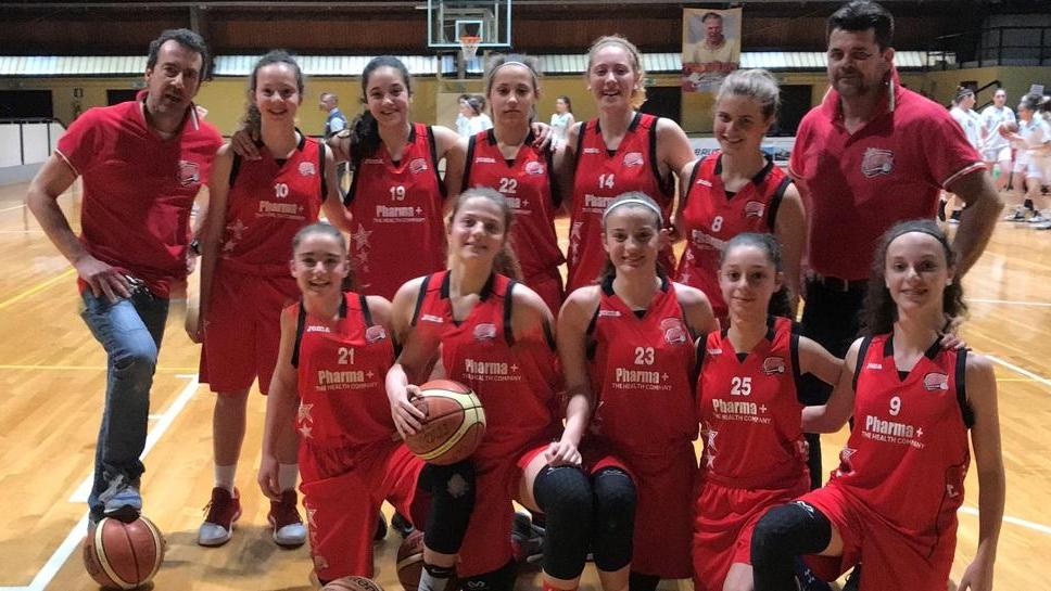 Mura Spring, Under 14 super a San Giovanni