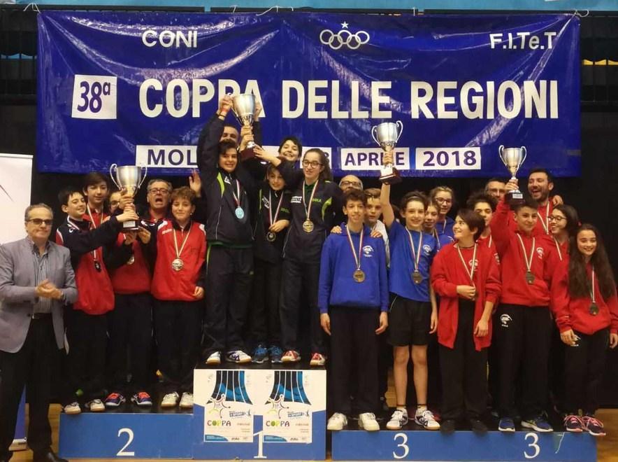 Coppa delle Regioni: Pecchi la stella 