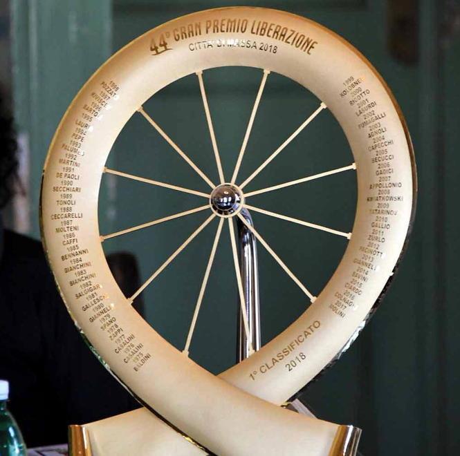 Gp Liberazione, accordo con Evam 