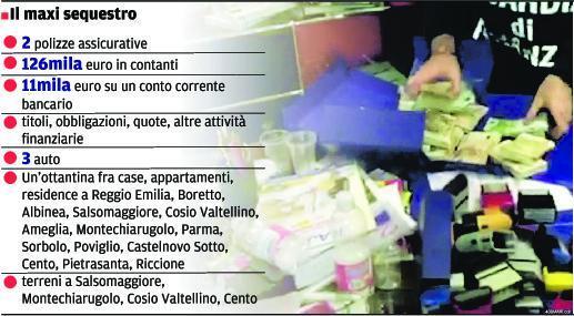 Sequestrati 15 milioni a un... nullatenente 