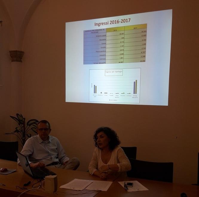 Parco, un 2017 da record: 300mila presenze
