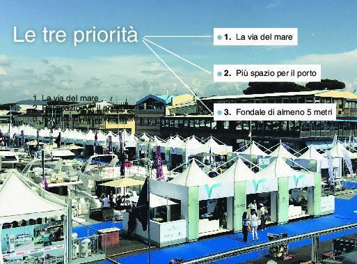 Ecco come deve essere il porto del futuro 