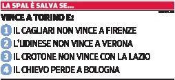 Una domenica bestiale per quattro 