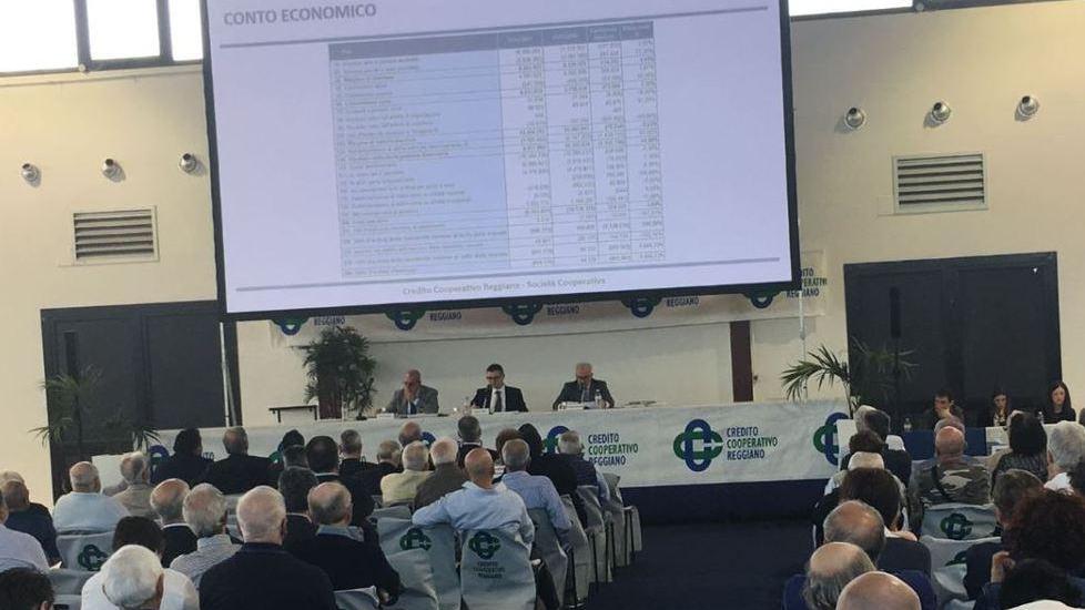 Credito Reggiano, ok al bilancio in rosso