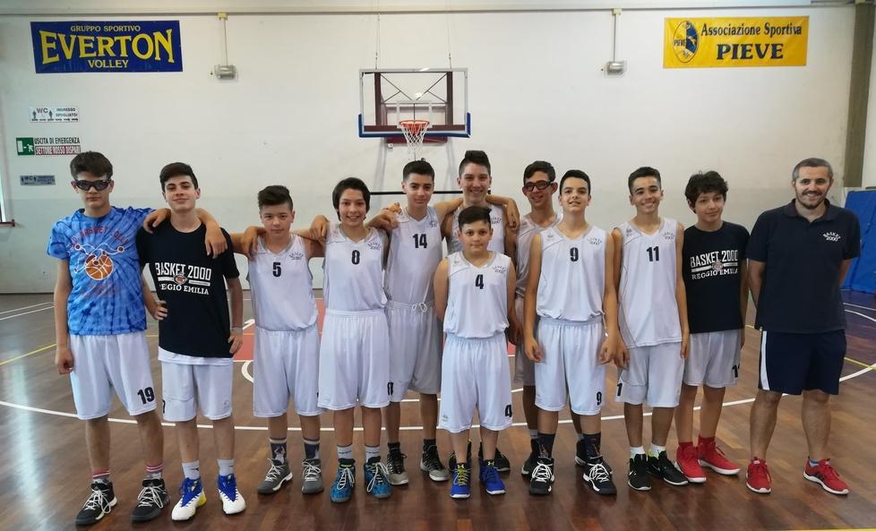 Basket giovanile, show alla Rinaldini