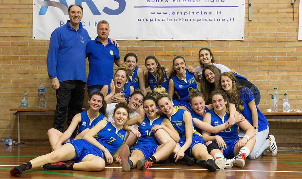 Coppa Primavera per il Porcari Basket