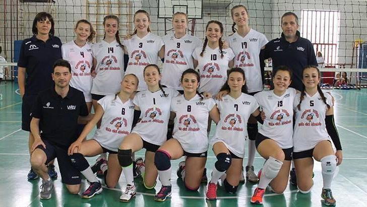 Under 14, l’8ª piazza alle nazionali