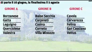 Via al “ Montagna 2018” con il remake della finale