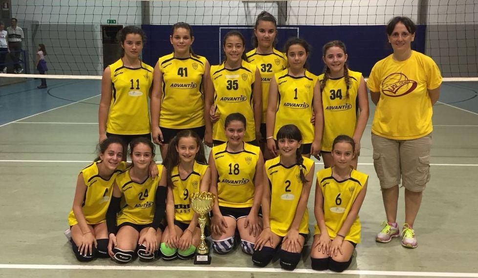 Boca Barco campione Under 12 Csi