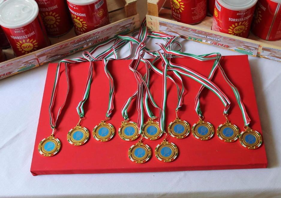 Tutti i vincitori del Torneo all’italiana 