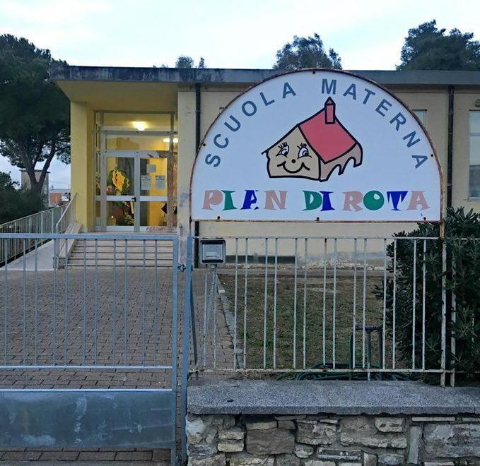 Nove progetti in cerca di finanziamento 