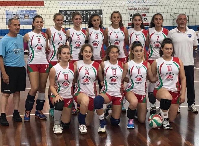 Anche le Under 16 Invicta al Campus in Arizona 