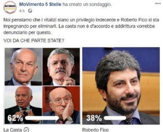 Il sondaggio lanciato qualche giorno fa su Facebook dal M5s