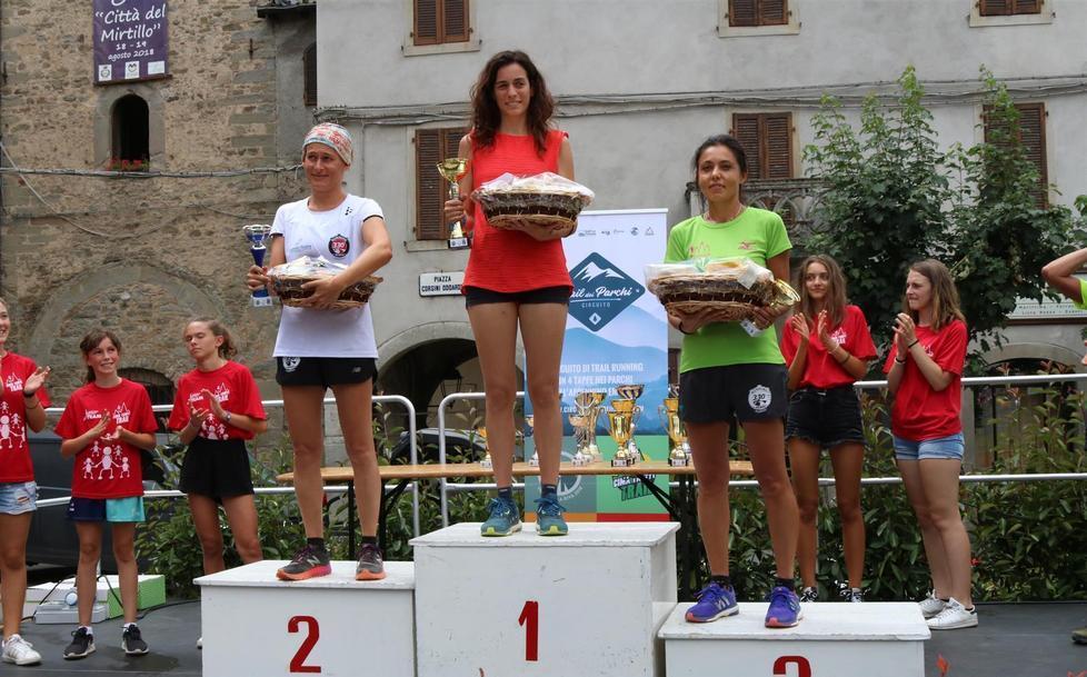 Il Team Mud & Snow detta legge nella settima Cima Tauffi Trail