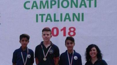 Allievi campioni d’Italia