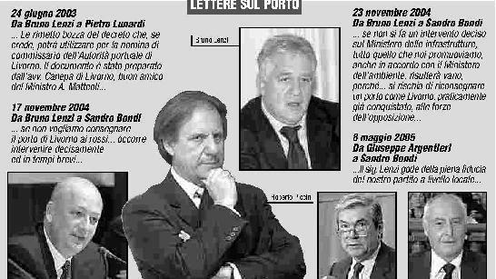 Piccini denuncia Matteoli