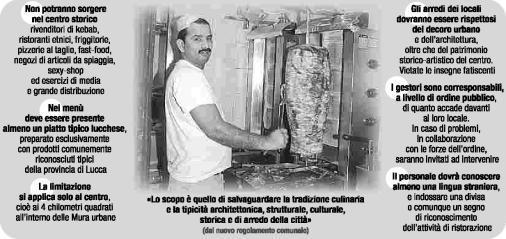 Il kebab? Lo mangi fuori dalle mura