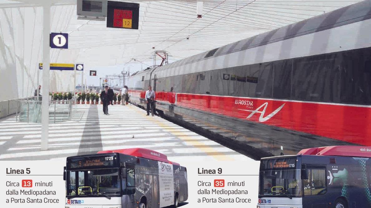 Da Milano a Reggio Emilia bastano quaranta minuti, poi per il centro ce ne vogliono altrettanti