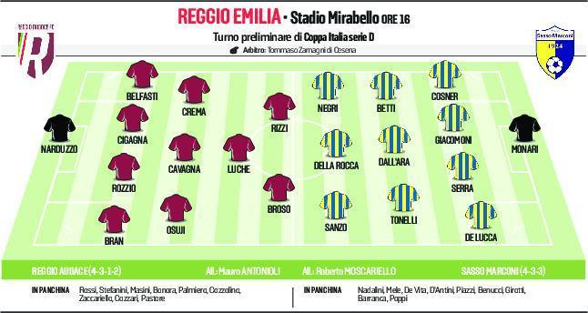 La Reggiana è ferita ma ancora in piedi Oggi al Mirabello il debutto dell’Audace 