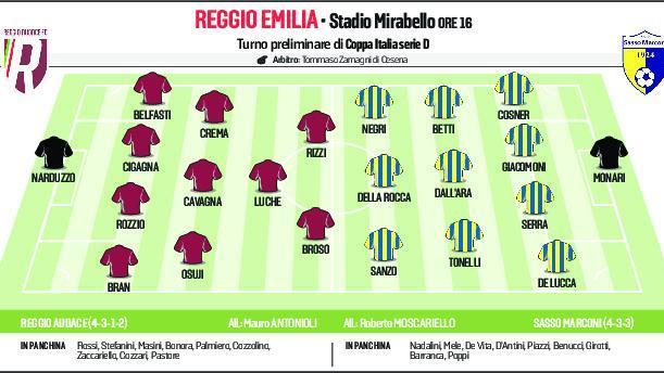 La Reggiana è ferita ma ancora in piedi Oggi al Mirabello il debutto dell’Audace