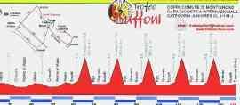 Trofeo Buffoni, largo ai campioni