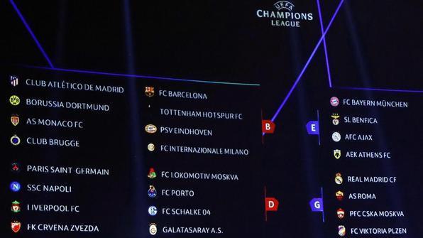 Napoli e Inter: l’urna fa paura Juve sul velluto, Roma si può