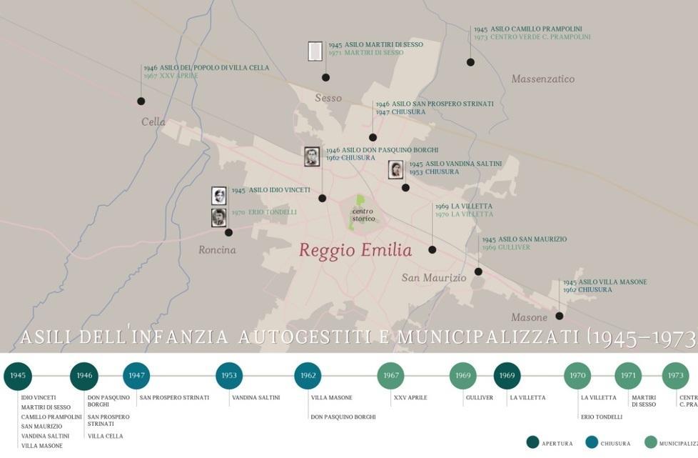 Una mappa interattiva con i primi asili reggiani