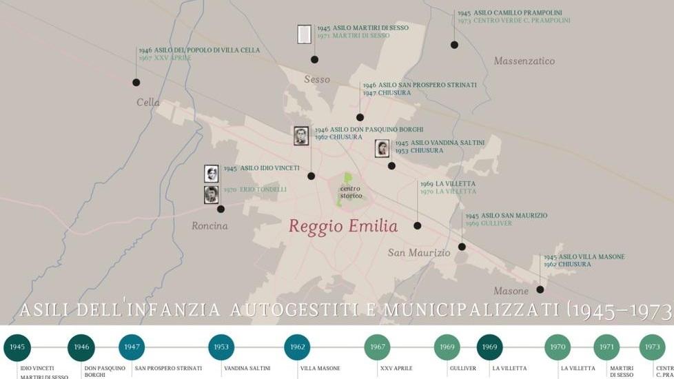 Una mappa interattiva con i primi asili reggiani