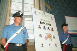 Droga, raffica di arresti tra Lucca, Pisa e Torino