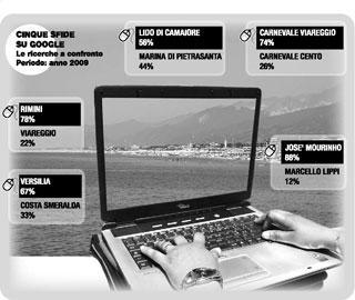 La Versilia alla guerra di Internet