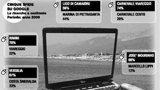 La Versilia alla guerra di Internet
