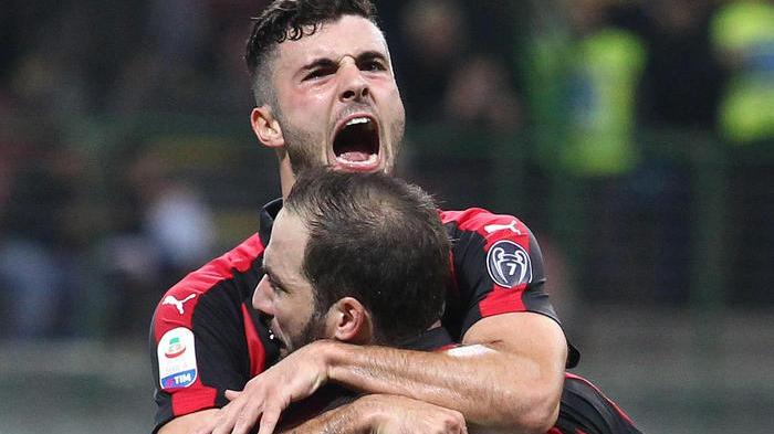 Il doppio attacco salva Gattuso Il Milan soffre ma batte la Samp