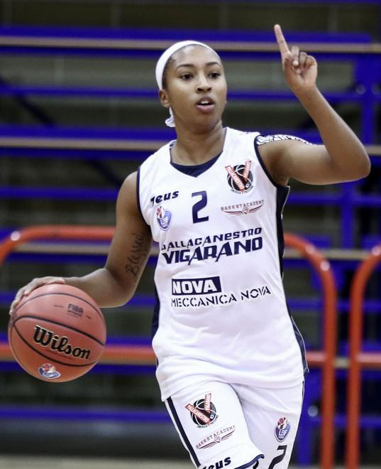 La Meccanica Nova lotta Nel finale s’arrende a Venezia 