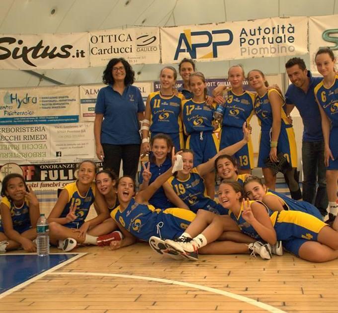 Basket femminile Porcari tre successi e due sconfitte 