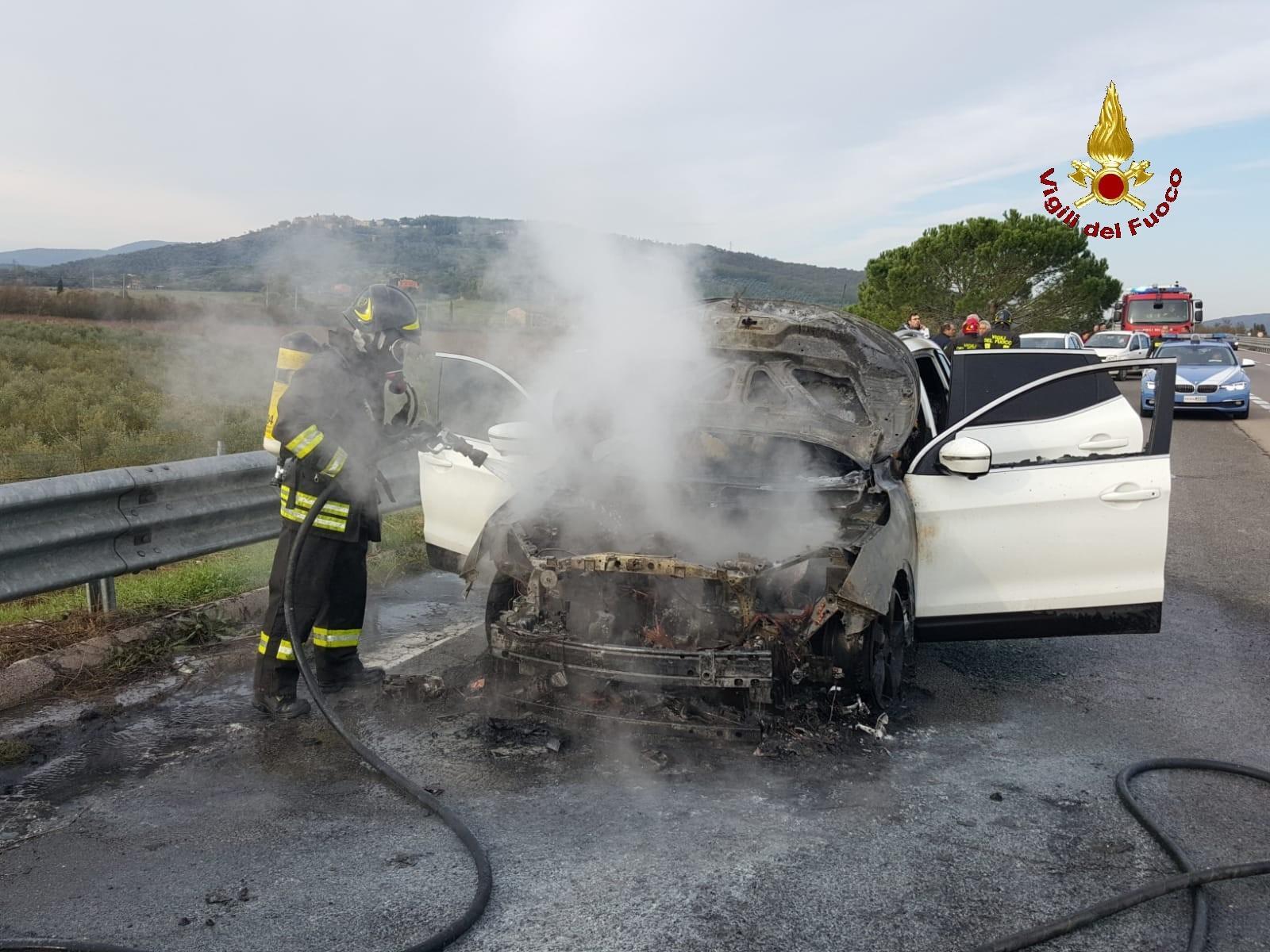 Auto a fuoco a Giuncarico
