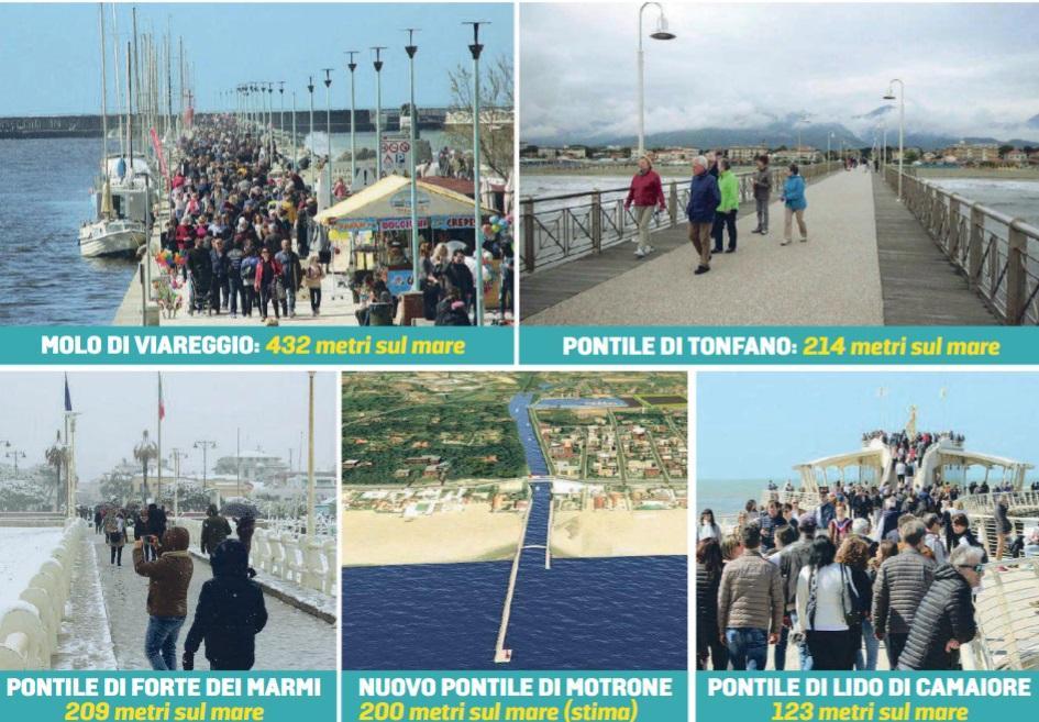 Un nuovo pontile davanti a Motrone 
