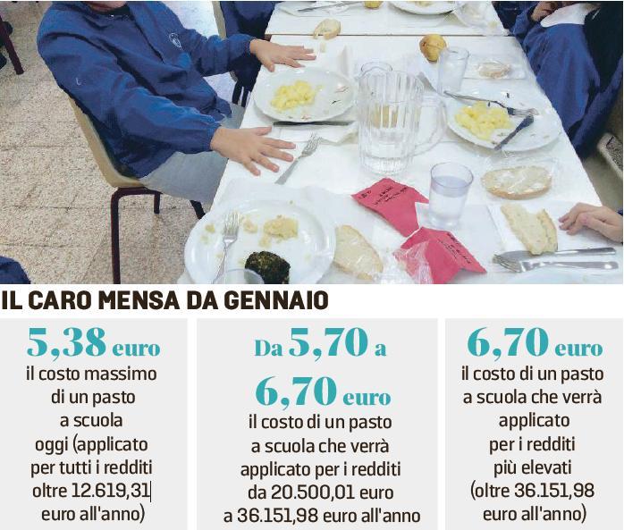 A Viareggio mensa più cara al rientro dalle feste: genitori sul piede di guerra 