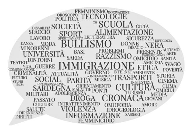 La Nuova@Scuola, le lettere agli adulti della redazione ...