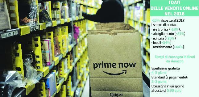 Ritardi, errori e mancate consegne: a Natale va in tilt il commercio sul web 