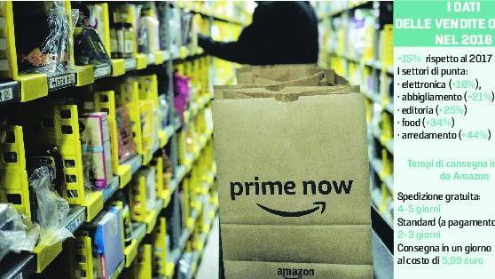 Ritardi, errori e mancate consegne: a Natale va in tilt il commercio sul web