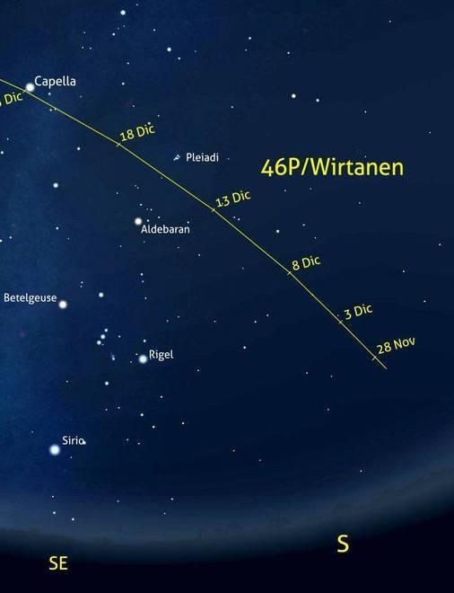 Un’escursione sulle colline per ammirare la Cometa