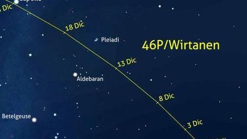 Un’escursione sulle colline per ammirare la Cometa