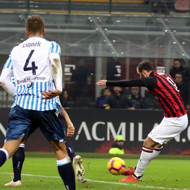 Lo zampino del Diavolo ferma la rimonta Spal