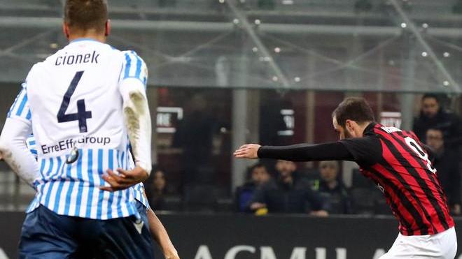 Lo zampino del Diavolo ferma la rimonta Spal